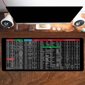 Anti-slip Keyboard Pad - Image 3