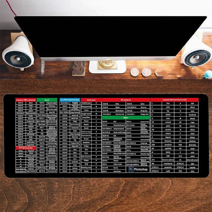 Anti-slip Keyboard Pad - Image 3