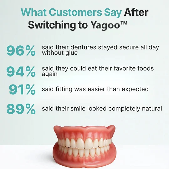 Custom Custom-Fit Full Functional Dentures - Image 5