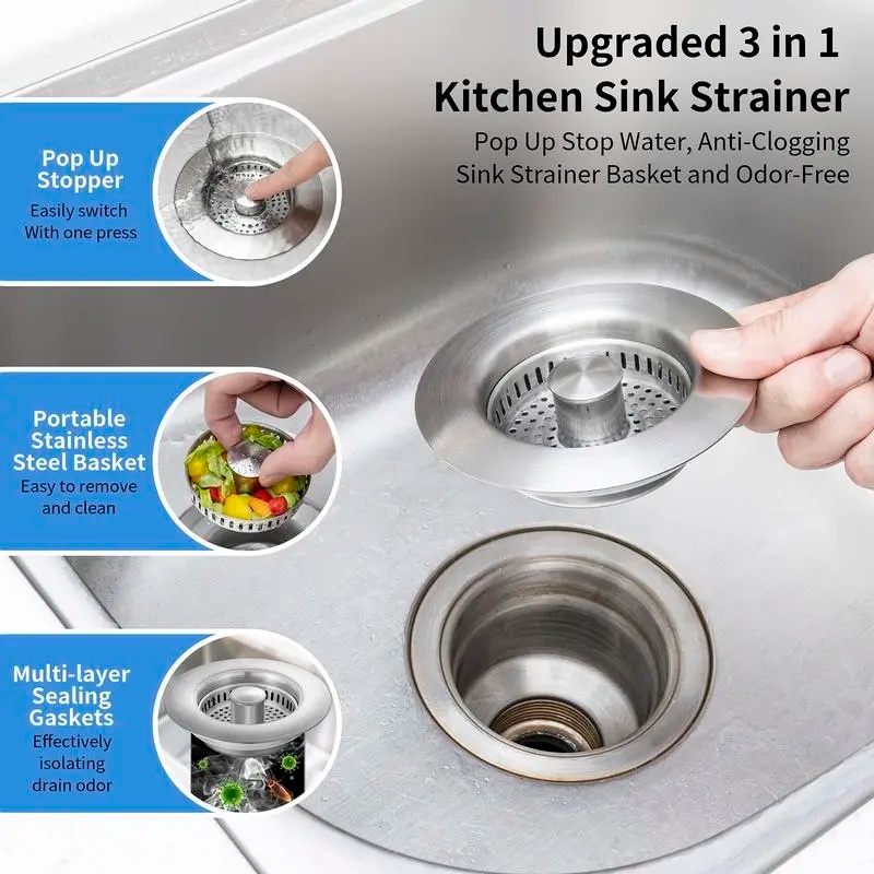 Anti-Clogging Kitchen Drain Filter