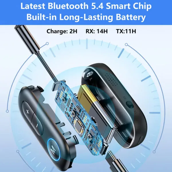 2-in-1 Bluetooth TX/RX for Car & Home