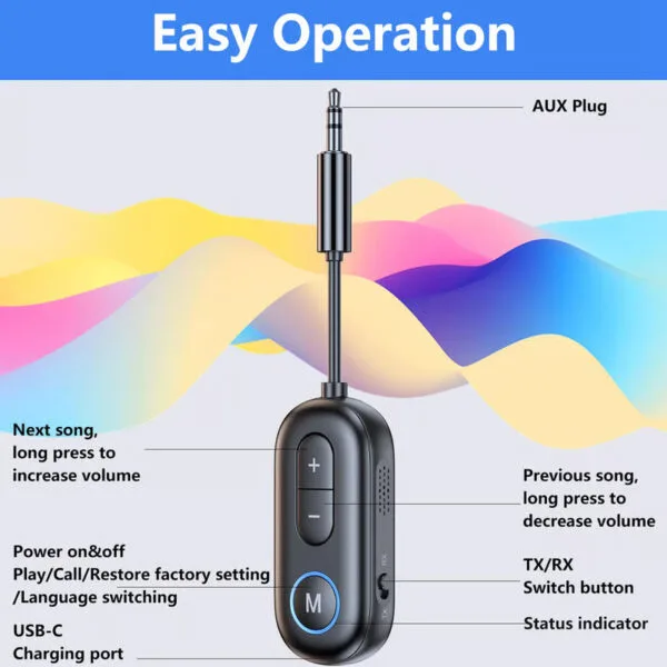 2-in-1 Bluetooth TX/RX for Car & Home