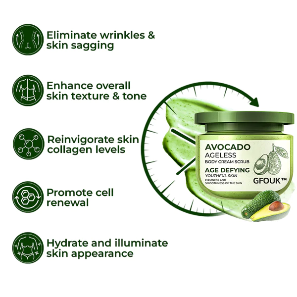 ️ Avocado Ageless Body Cream Scrub - Image 9