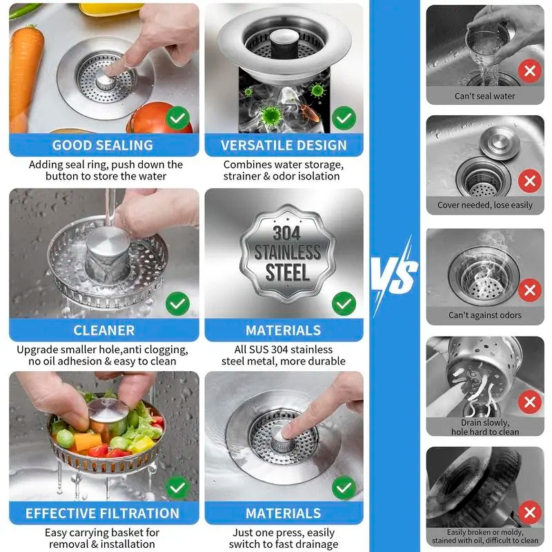 Anti-Clogging Kitchen Drain Filter