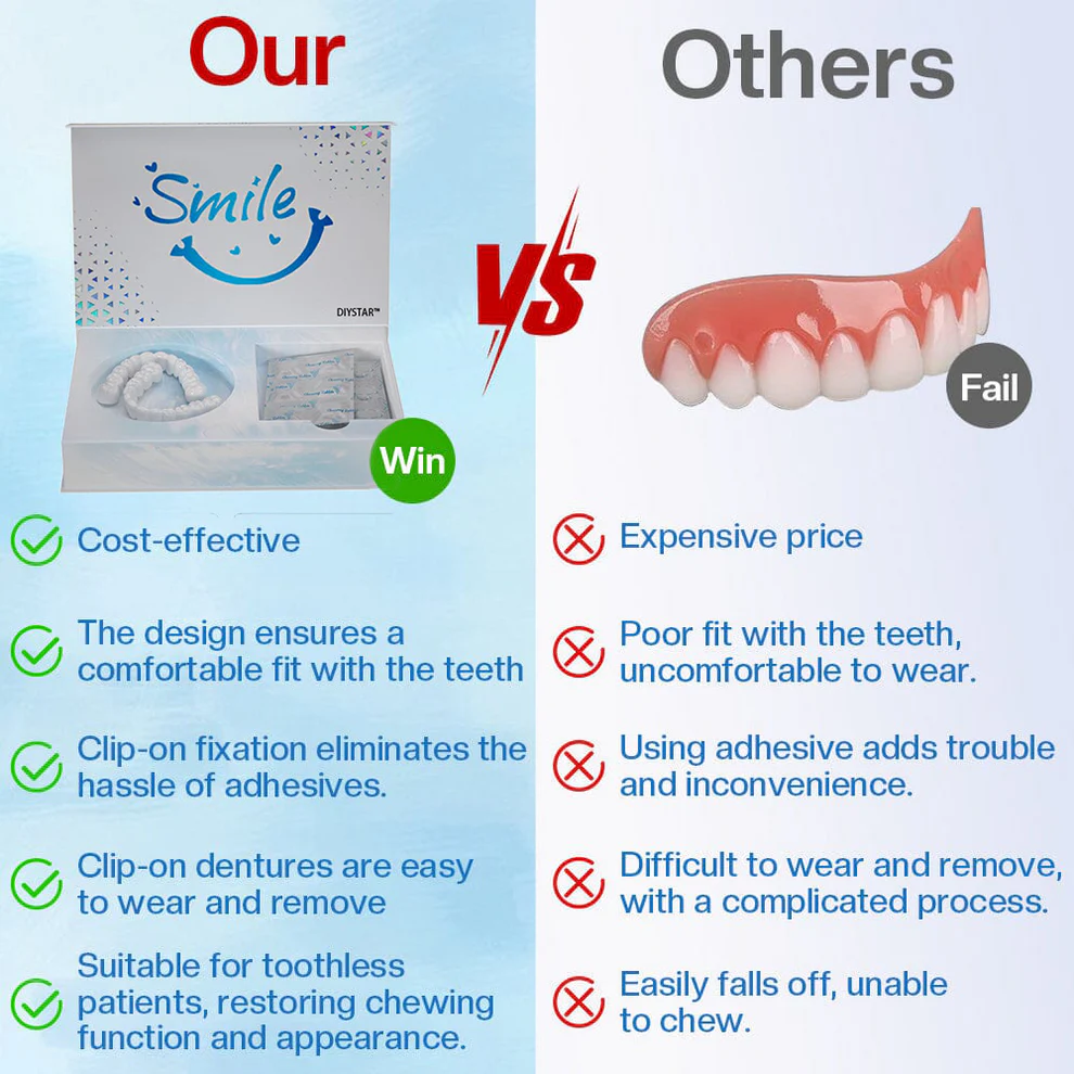 Moldable Dentures - Image 4