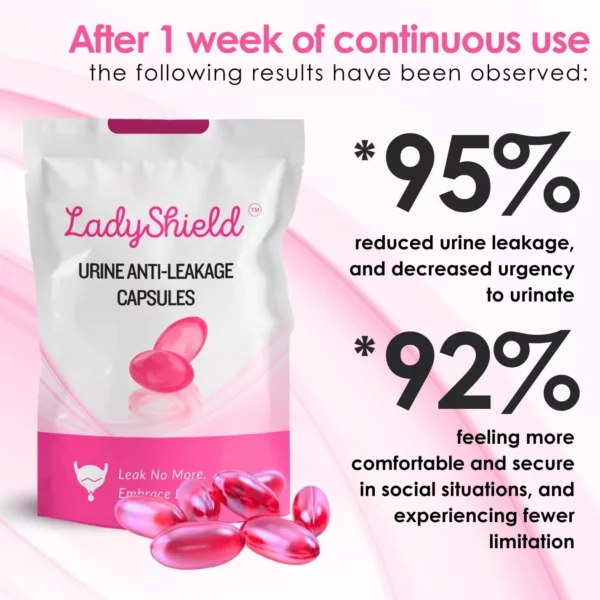 Urine Anti-Leakage Capsules - Image 2