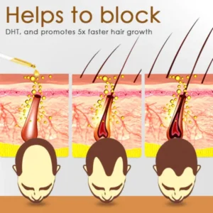 Hair Growth & Repair Essence - Image 6