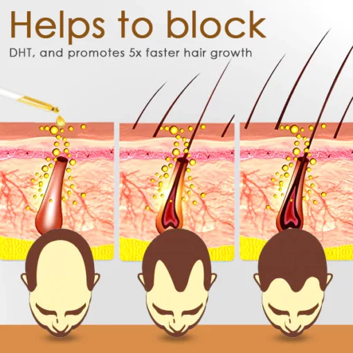 Hair Growth & Repair Essence - Image 6