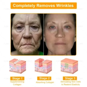 7-Day Multi-Effect All-in-one Skincare Cream - Image 3