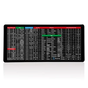 Anti-slip Keyboard Pad - Image 11