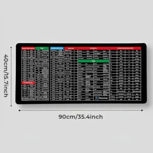 Anti-slip Keyboard Pad - Image 10