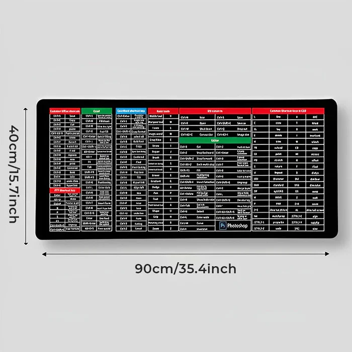 Anti-slip Keyboard Pad - Image 10