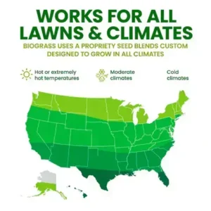 Compostable Lawn Grow Mat - Image 3