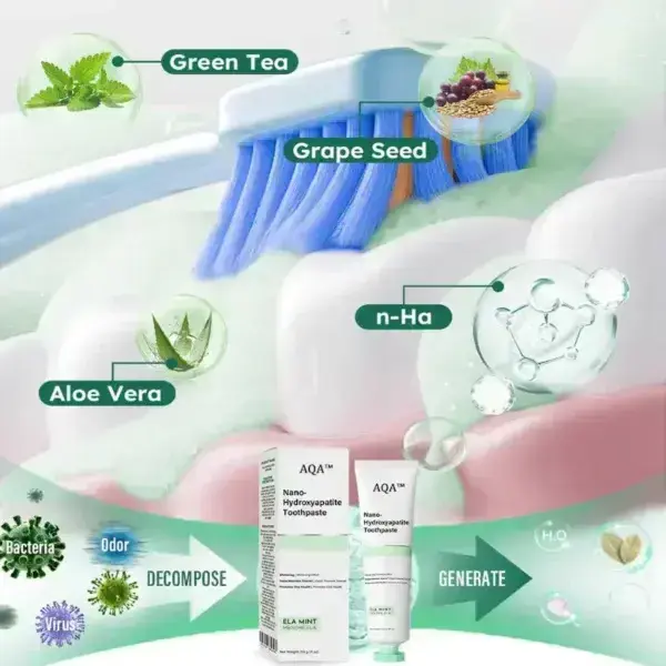 Fluoride-Free Nano Hydroxyapatite Toothpaste - Image 8