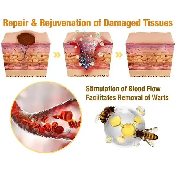 TagRecede Bee Venom Treatment Spray - Image 7