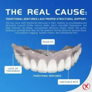 🦷Advanced Customized Full Denture Set🦷 - Image 9