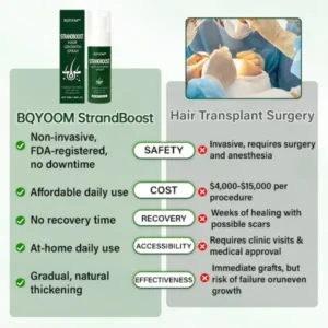 StrandBoost Hair Growth Spray - Image 4
