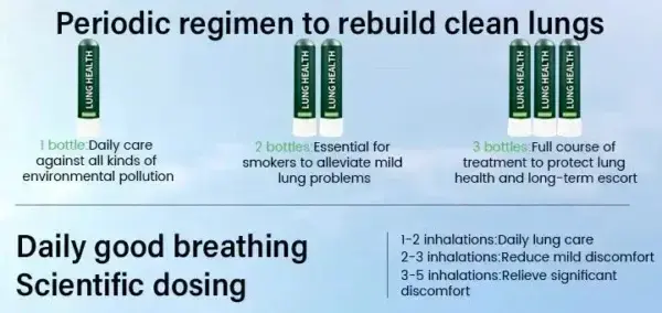 Lung health Detox Inhaler - Image 6