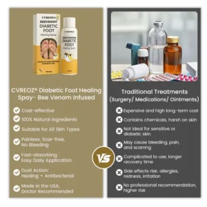 Bee Venom Diabetic Foot Healing Spray - Image 2