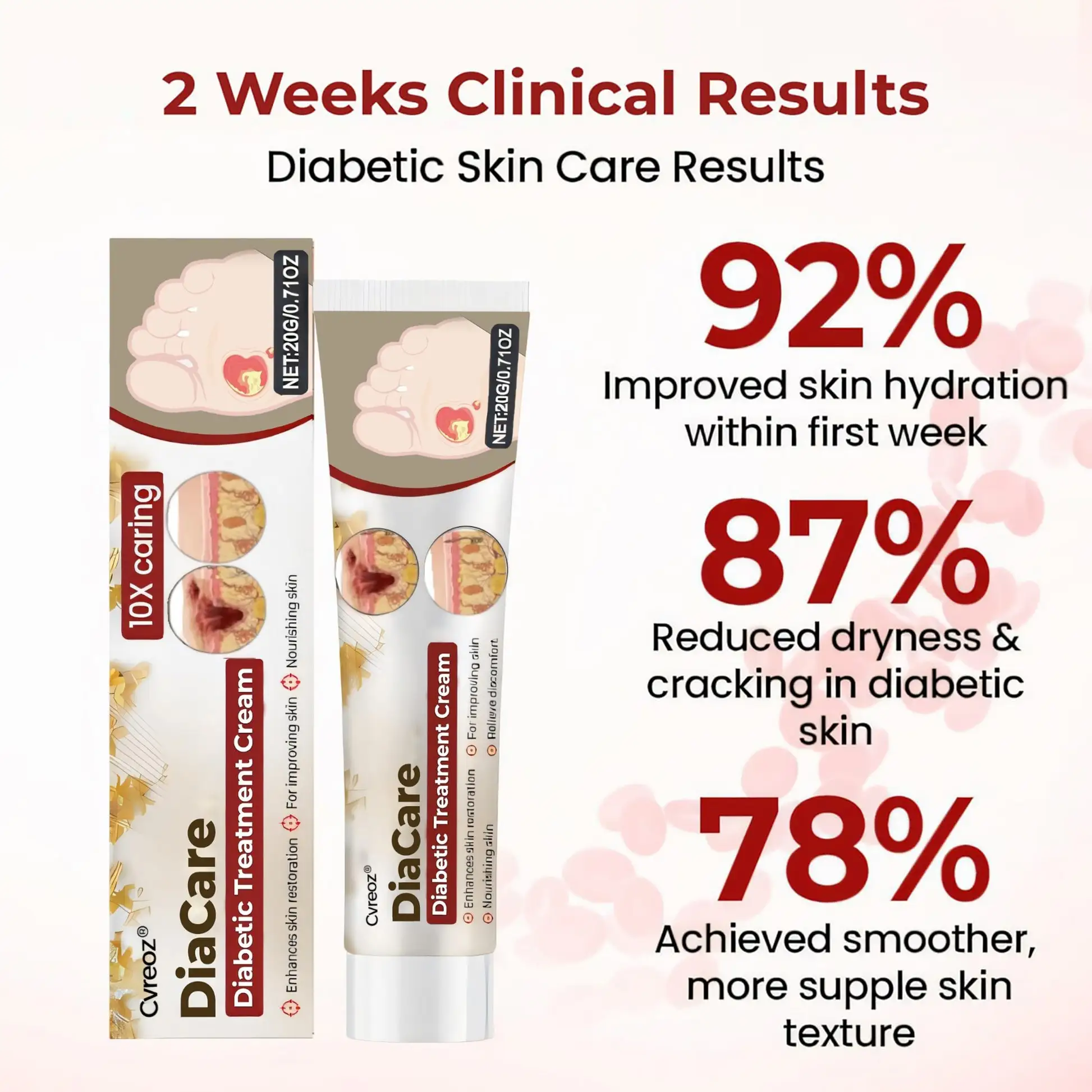 Care Cream - Image 2