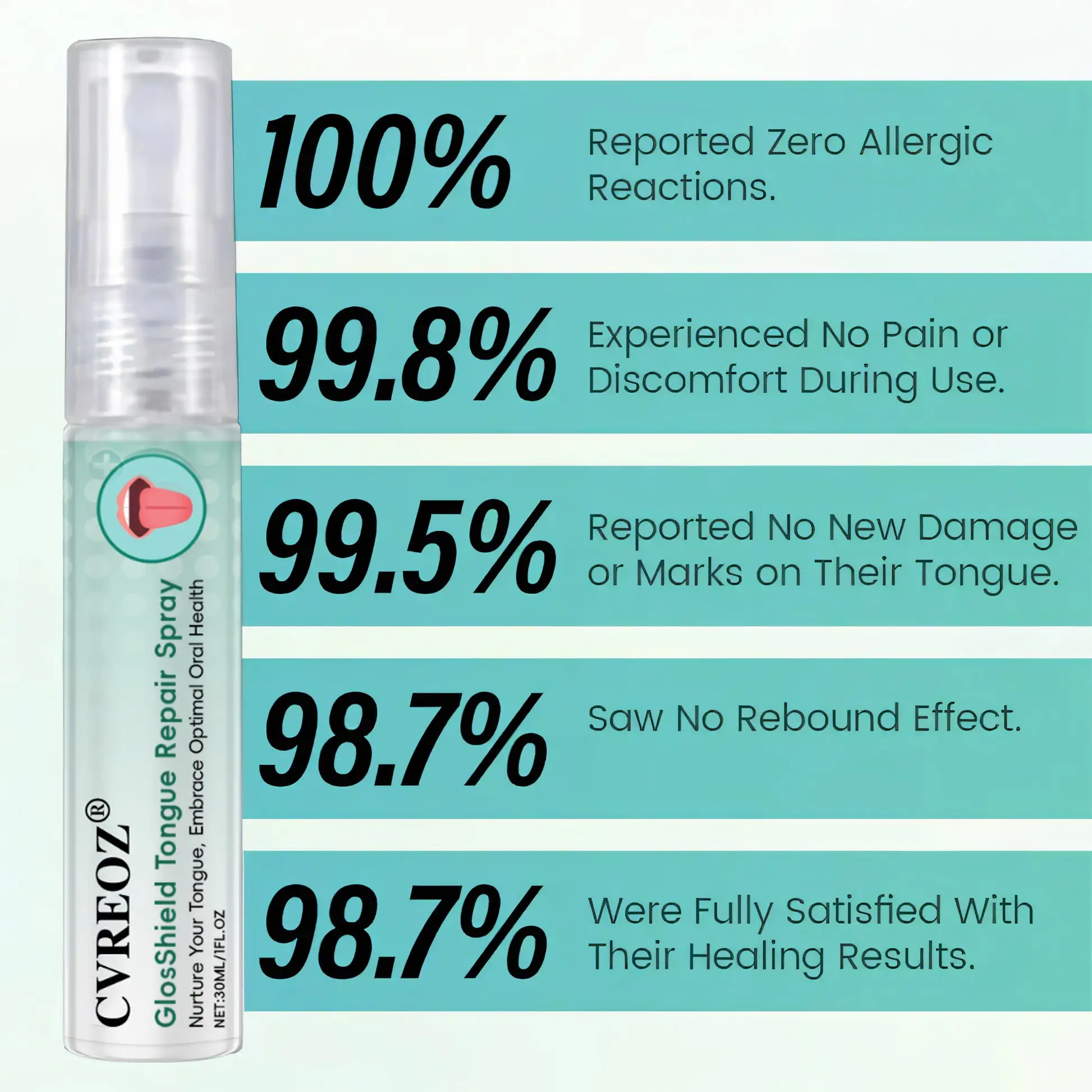 Tongue Repair Spray - Image 2