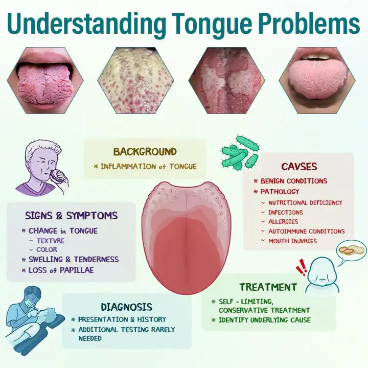 Tongue Repair Spray - Image 6