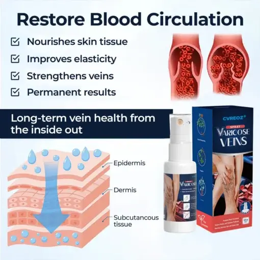Varicose Veins Spray - Image 3