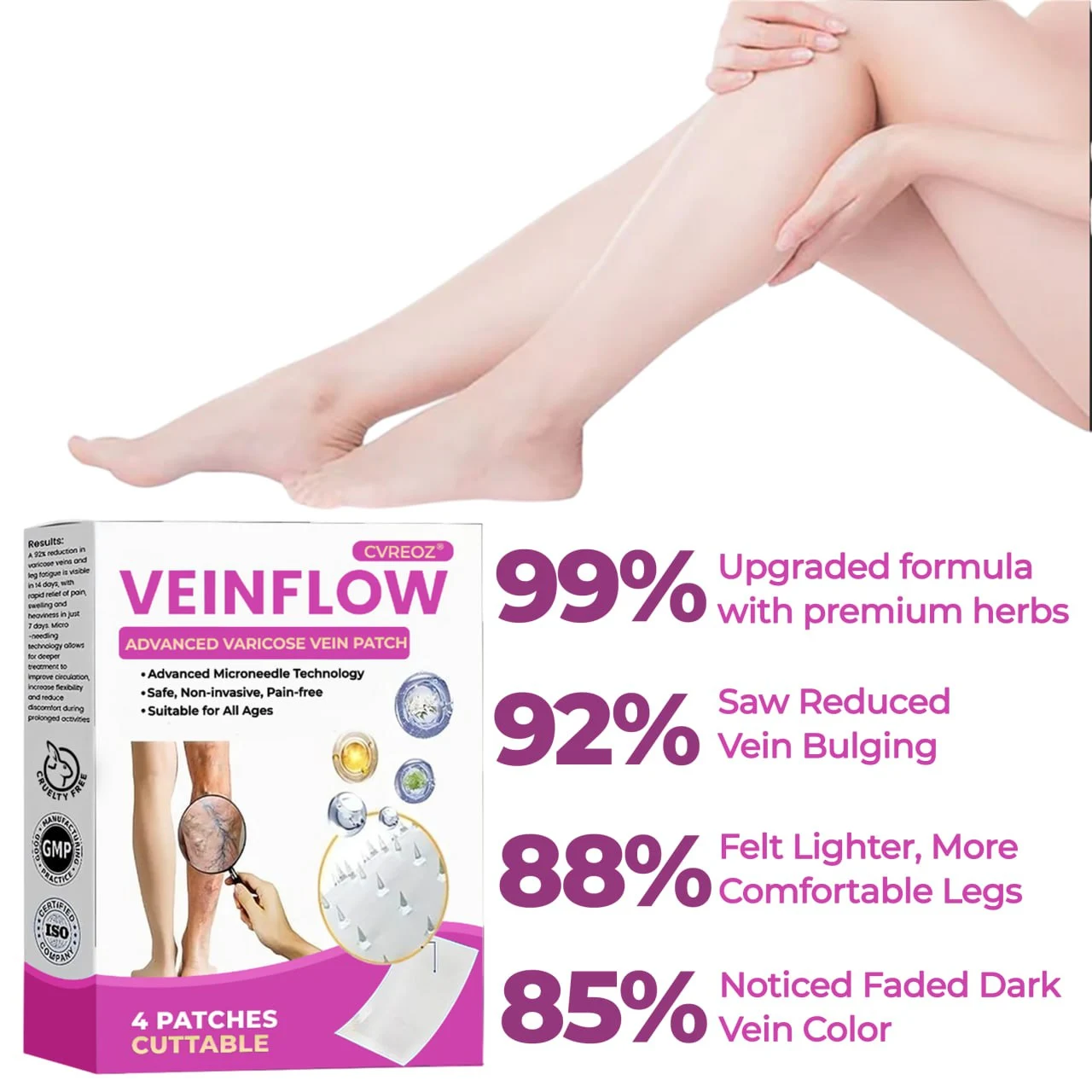 Advanced Varicose Vein Patch - Image 3