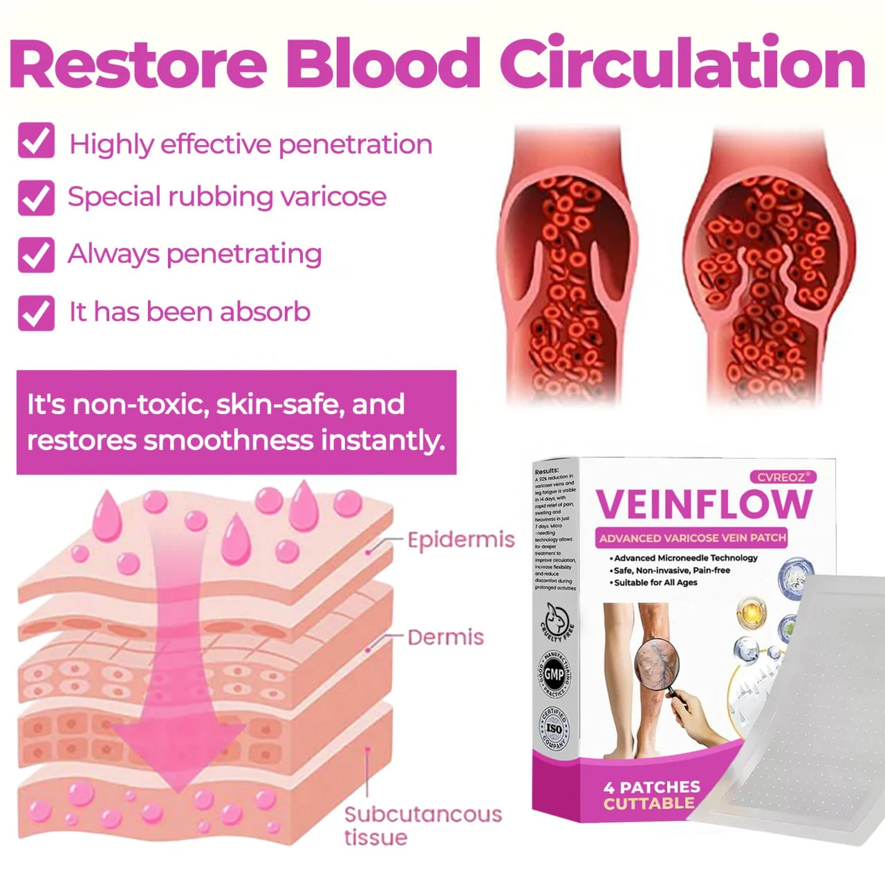 Advanced Varicose Vein Patch - Image 8