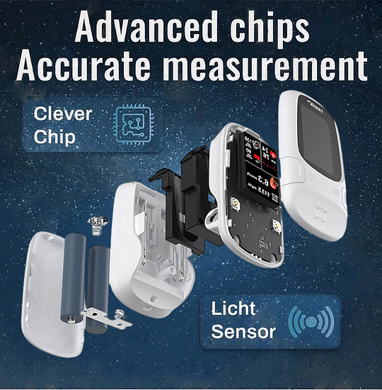 Develops Newly Launched Non-Invasive Smart Glucose Meter - Image 2