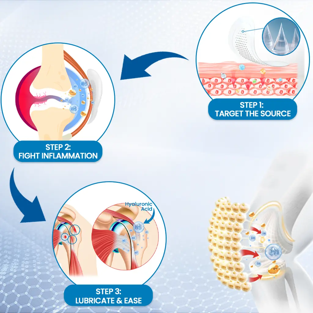 Relief Microneedle Patch - Image 2
