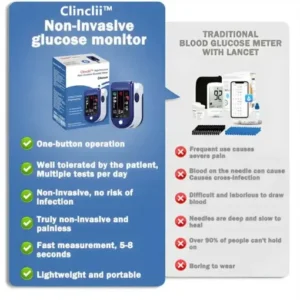 High Precision Non-Invasive Blood Glucose Meter - Image 5