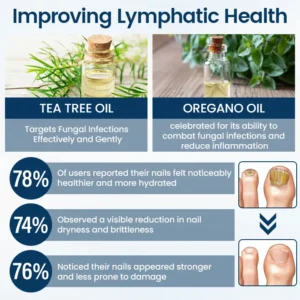 Fungal Repair Herbal Spray - Image 9