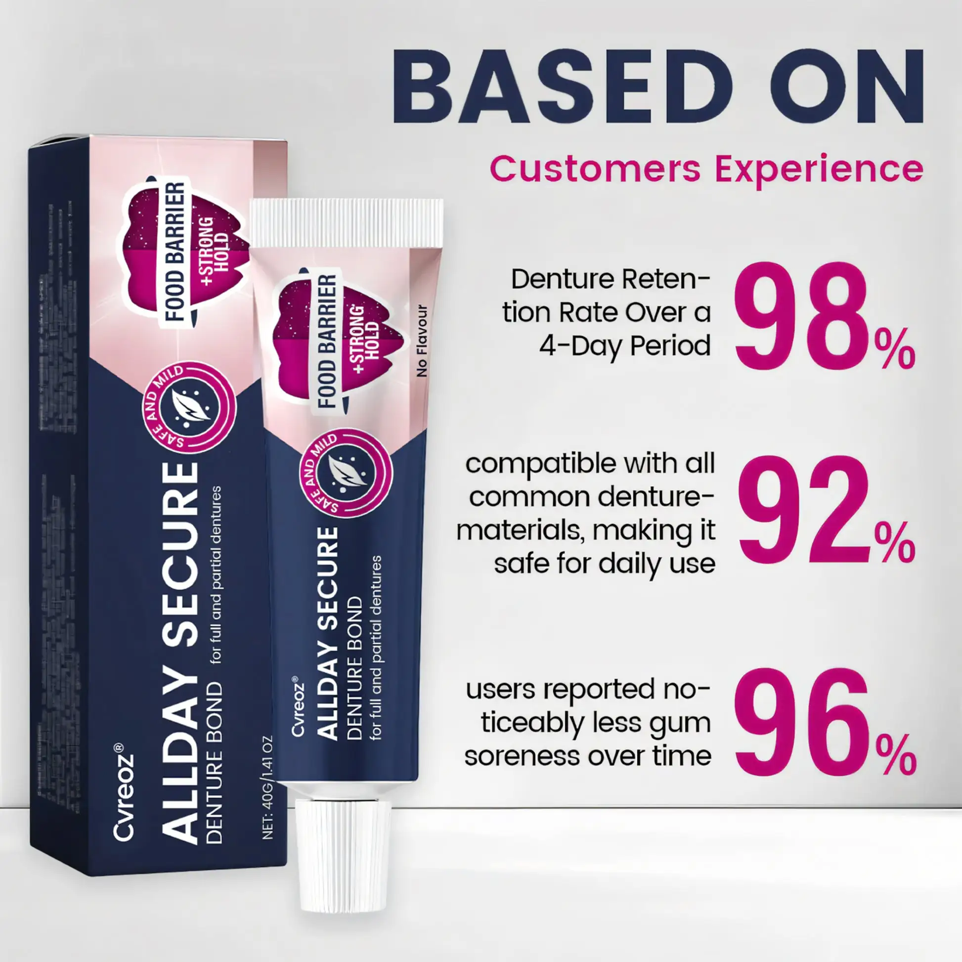 AllDay Secure Denture Bond - Image 2