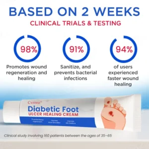 Foot Ulcer Healing Cream - Image 4