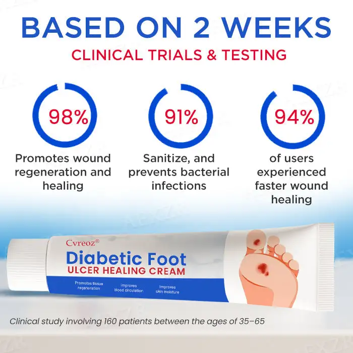 Foot Ulcer Healing Cream - Image 4