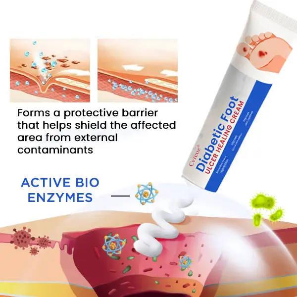 Foot Ulcer Healing Cream - Image 3