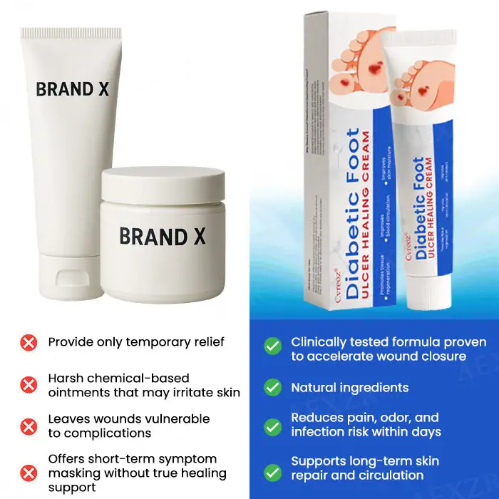 Foot Ulcer Healing Cream - Image 5
