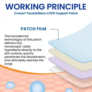 Support Patch - Image 9