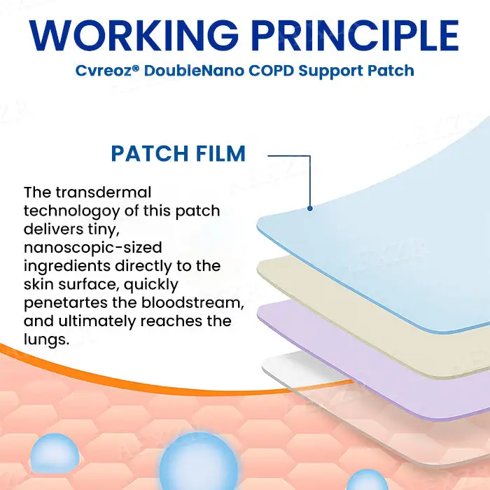 Support Patch - Image 9