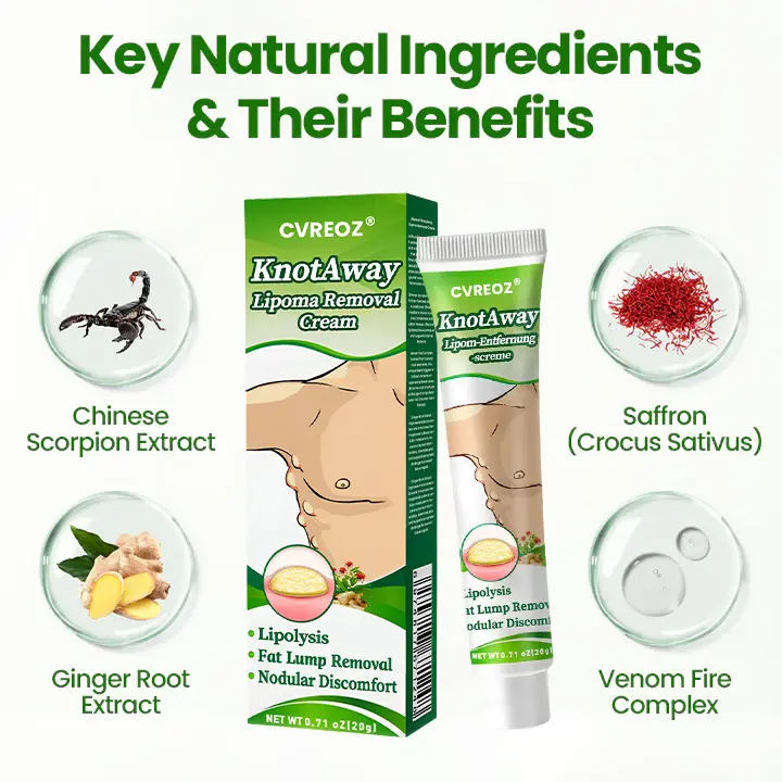 Lipoma Removal Cream - Image 4