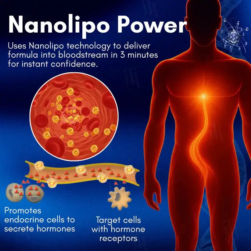Vitality Ampoules - Image 5