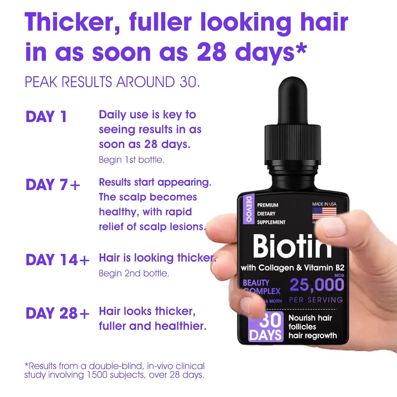 ✨👩🔬 Hair Root Repair Growth Drops - Image 10