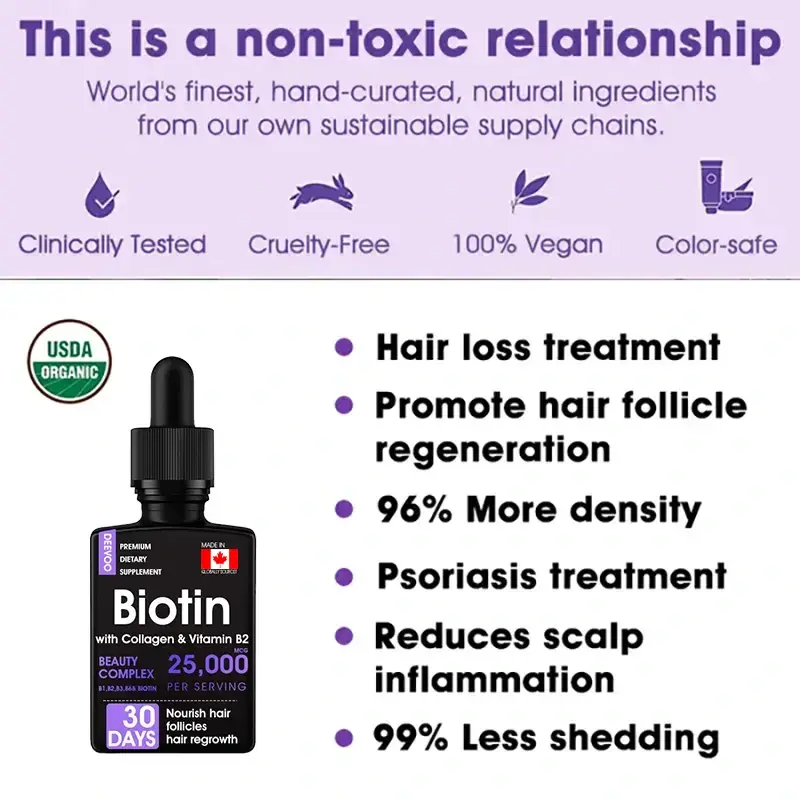 ✨👩🔬 Hair Root Repair Growth Drops - Image 8