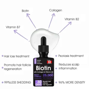 ✨👩🔬 Hair Root Repair Growth Drops - Image 9