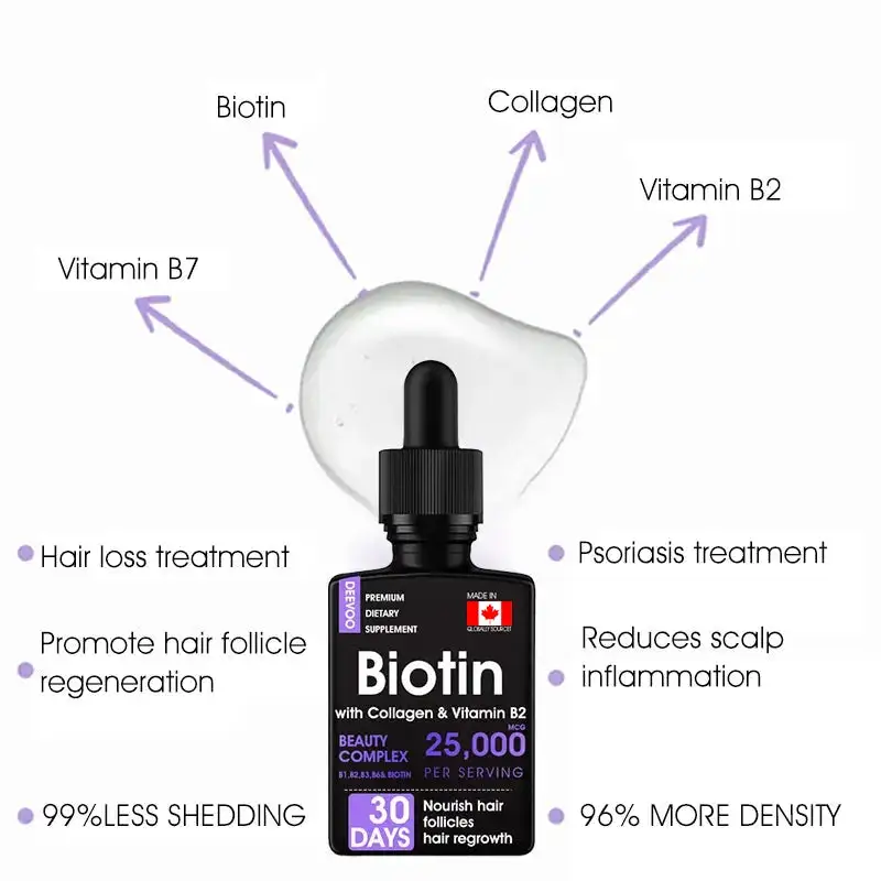 ✨👩🔬 Hair Root Repair Growth Drops - Image 9