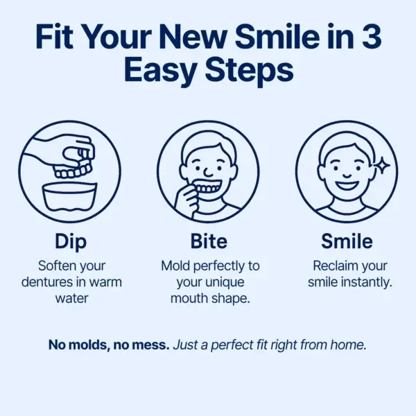 Advanced Dentures - Image 7