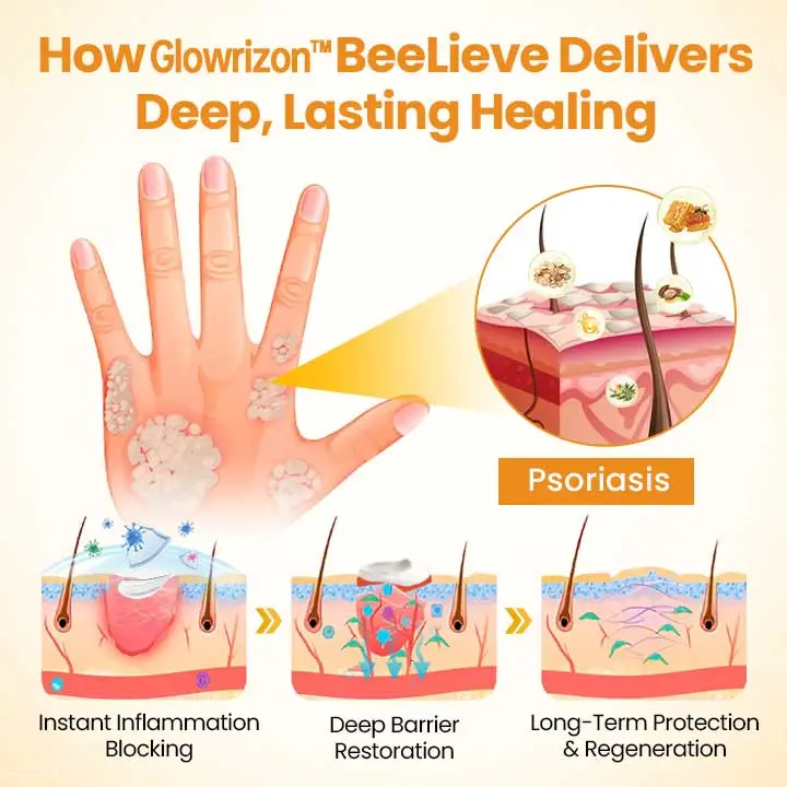 Skin Care - Image 6