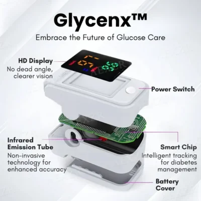 Precision Glucose Monitoring Device - Image 3