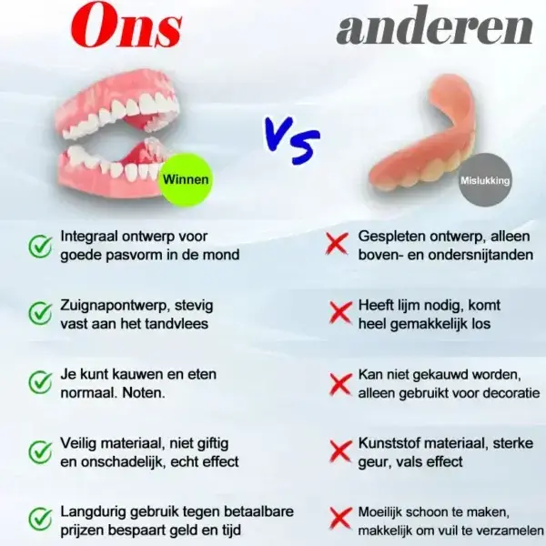 Geavanceerde op maat gemaakte volledige protheseset🌸 - Image 5